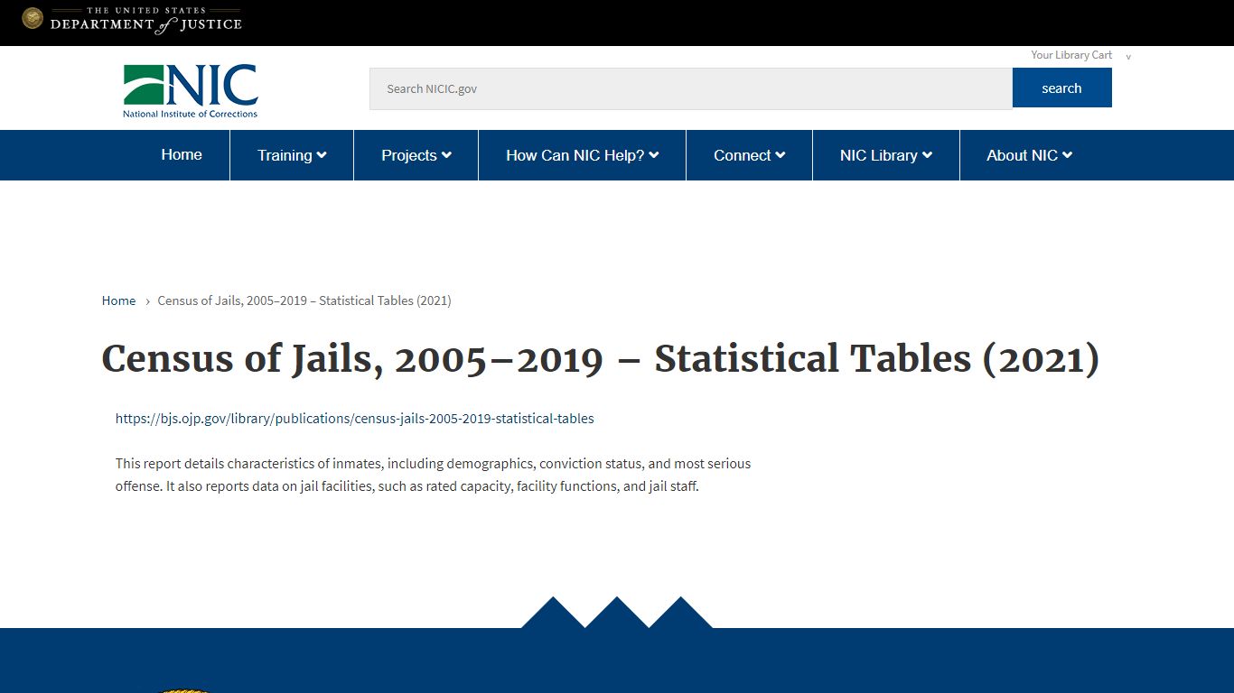 Census of Jails, 2005–2019 – Statistical Tables (2021)